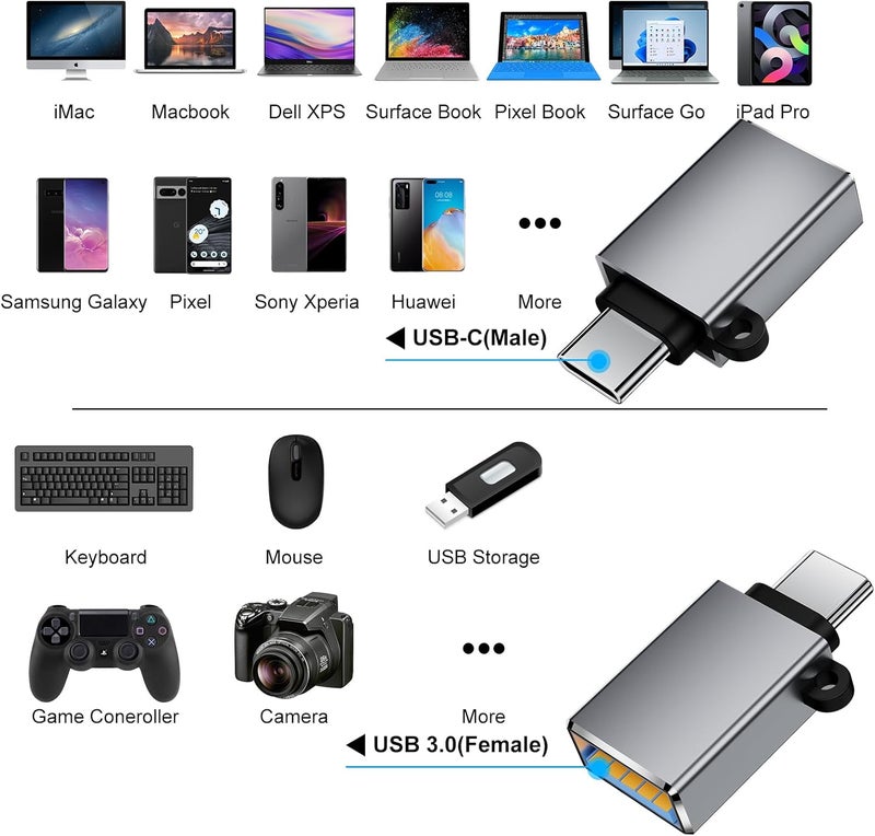BaseNew Store USBC to USB Adapter 8 Pack,USB to USB C Adapter,USB-A Type-C Male Female OTG Adaptor,USBA USBC Adapter Set for iPhone 17 16 15,MacBook Pro,iPad,Samsung Galaxy,iMac,Grey - Image 3